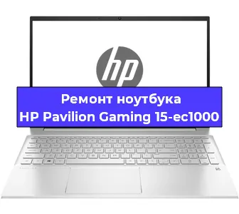 Чистка от пыли и замена термопасты на ноутбуке HP Pavilion Gaming 15-ec1000 в Новосибирске